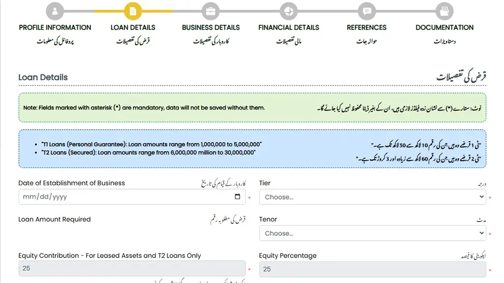 CM Punjab Asaan Karobar Finance Scheme 2025: Interest-Free Loan Up to 3 Crore 8 Asan karobar loan details