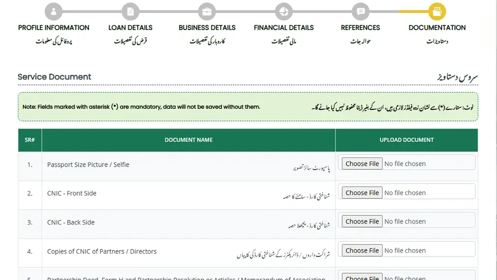 CM Punjab Asaan Karobar Finance Scheme 2025: Interest-Free Loan Up to 3 Crore 12 SUbmit documentation
